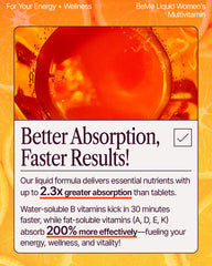BeMe 13 vitamins and minerals iconography highlighting complete daily nutrition