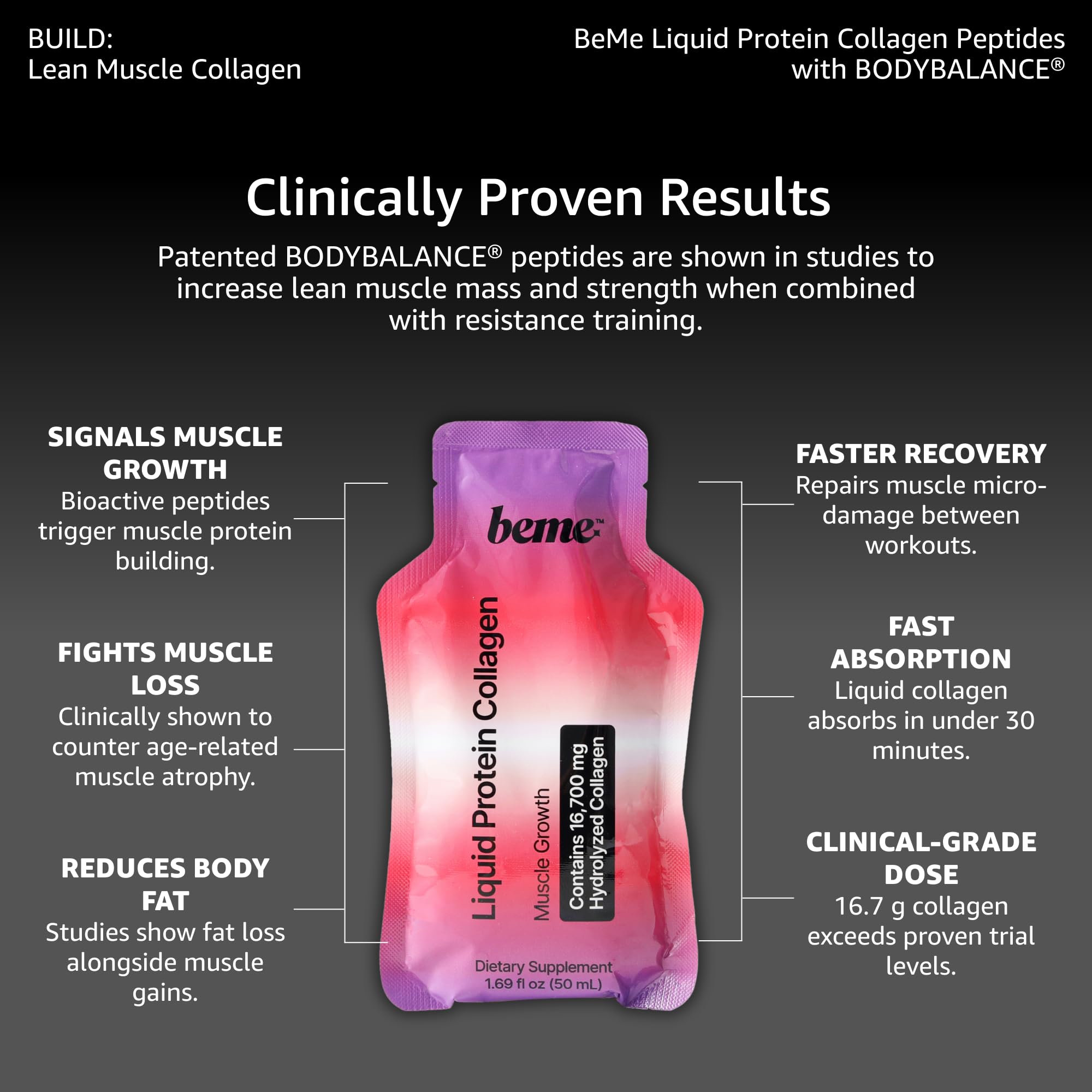 BeMe shot poured into a glass shows fast-absorption convenience after workouts