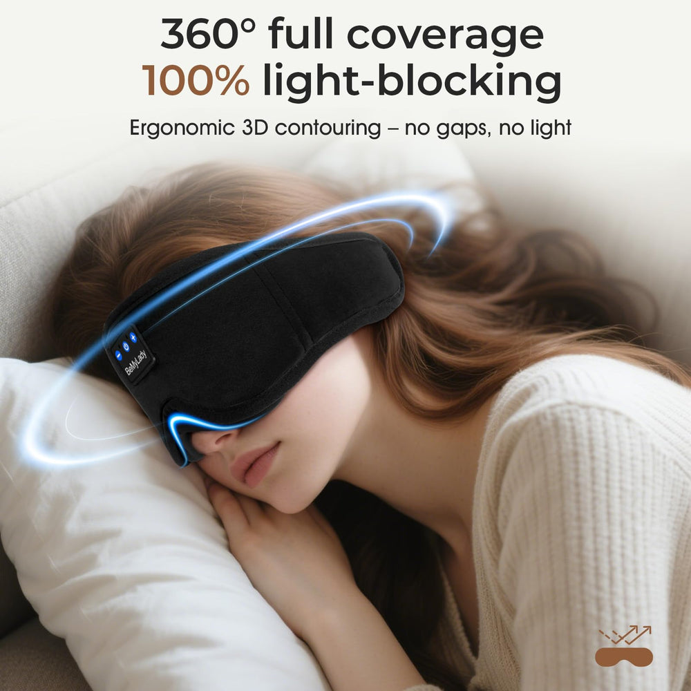 BeMyLady 3D eye cups provide zero pressure on eyes for comfort