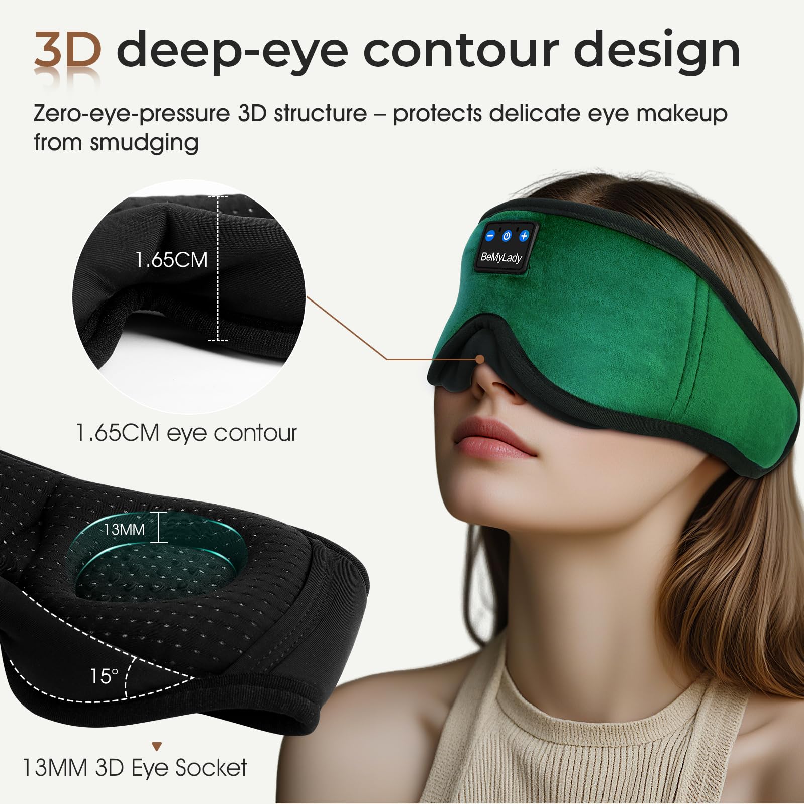 Built-in Bluetooth headphones in the BeMyLady mask stream audio quietly.