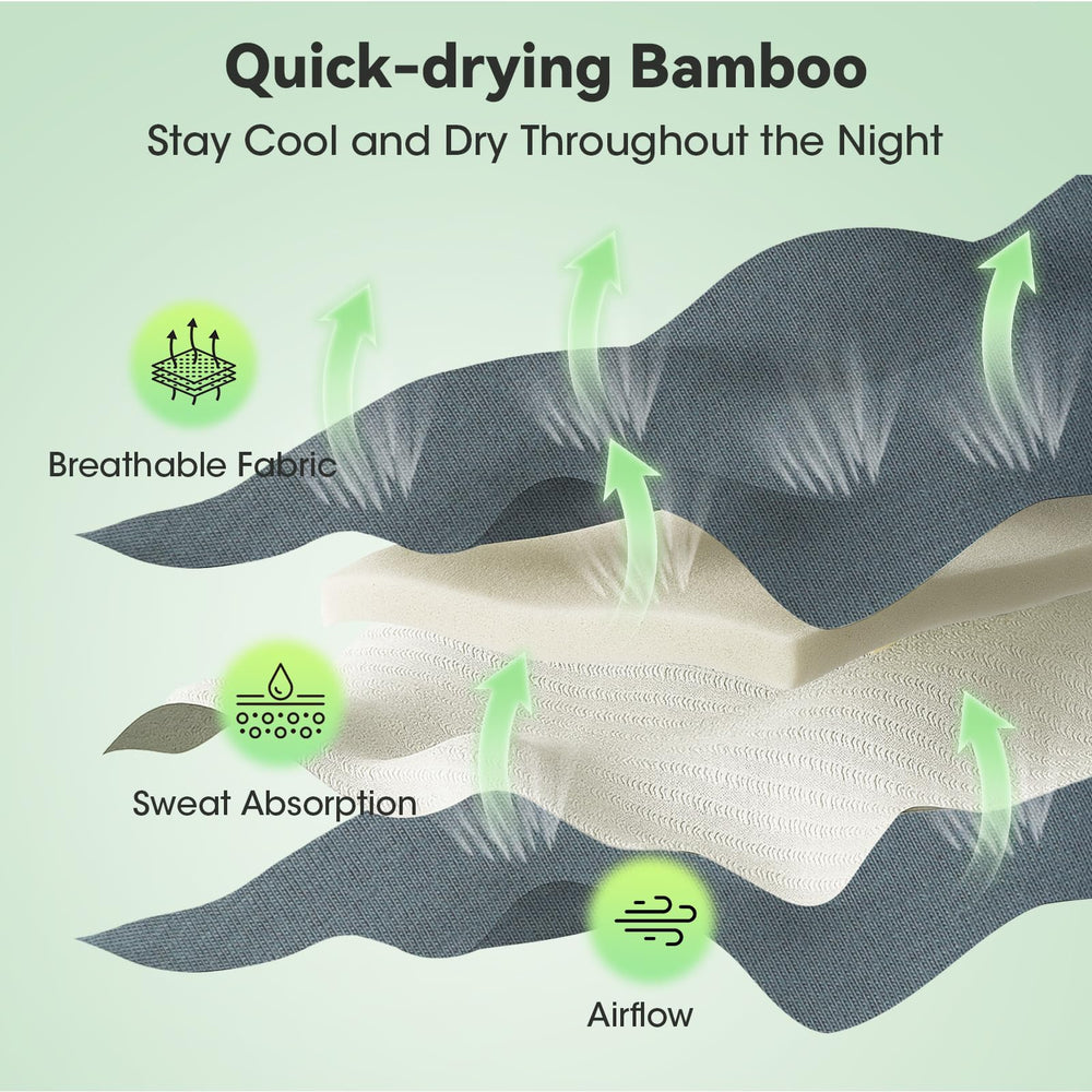 BeMyLady removable cover is machine washable to keep the mask fresh.