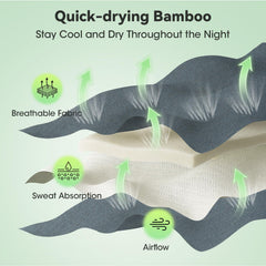 BeMyLady removable cover is machine washable to keep the mask fresh.