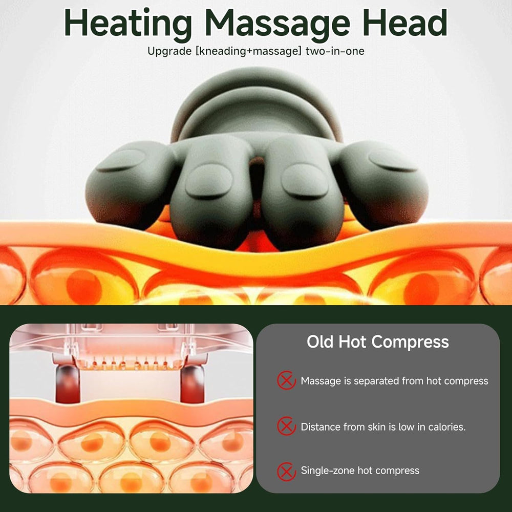 BENANWANGM shiatsu style massager for convenient home relaxation