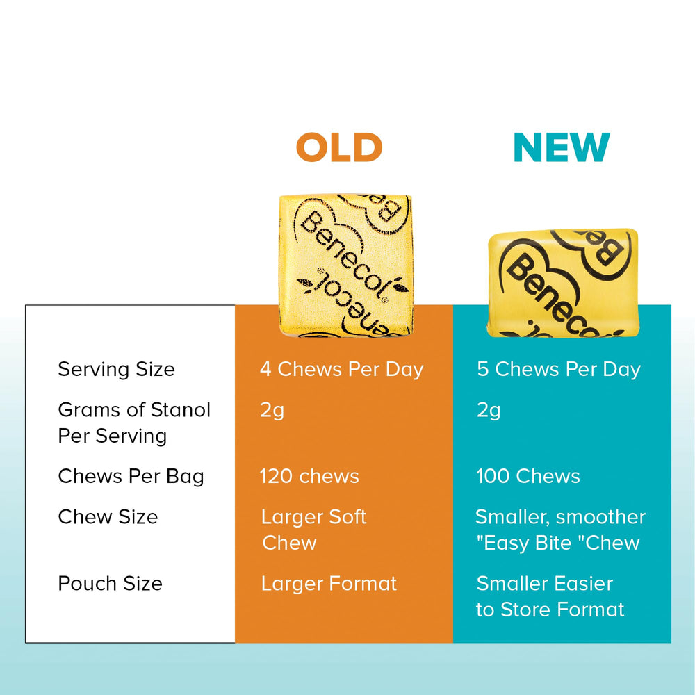 Benecol Soft Chews on-the-go use with sleek pouch.