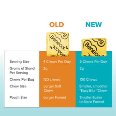 Benecol Soft Chews on-the-go use with sleek pouch.