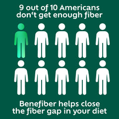 Benefiber On the Go sticks designed for travel and on-the-go daily routine