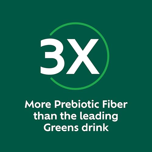 Front-of-pack benefits icons on Benefiber Prebiotic Fiber + Supergreens package.