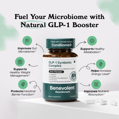 Closeup of Benevolent GLP-1 Support bottle with label and branding