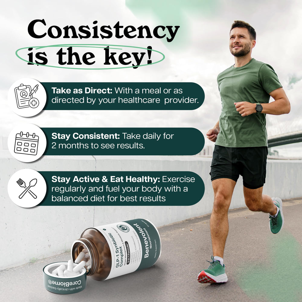 Benevolent GLP-1 Support capsules prepared for daily intake