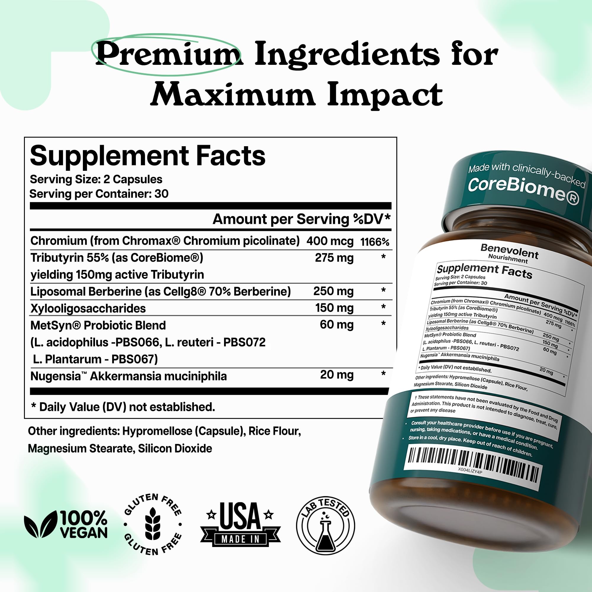 Vegan capsule packaging of Benevolent GLP-1 Support with clear ingredients