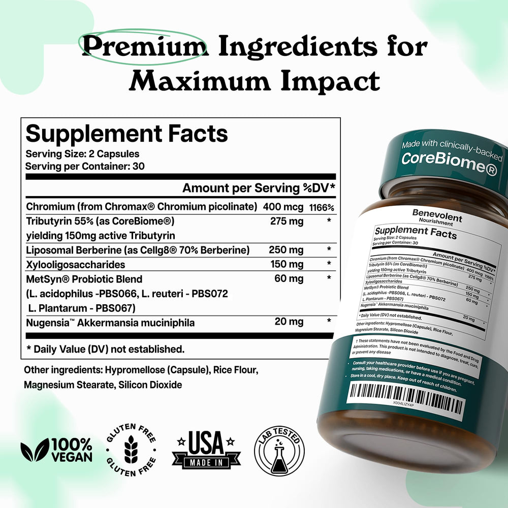 Vegan capsule packaging of Benevolent GLP-1 Support with clear ingredients