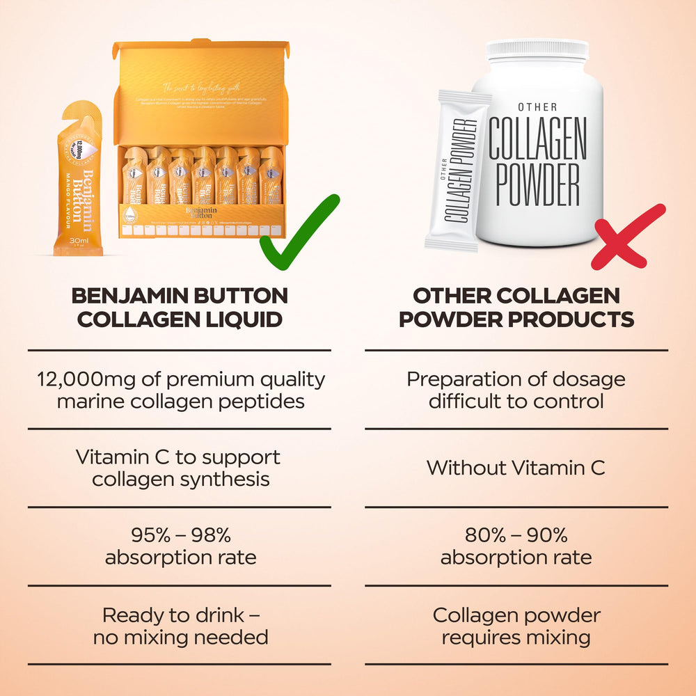 Benjamin Button post-workout recovery liquid shot for quick refuel and energy.