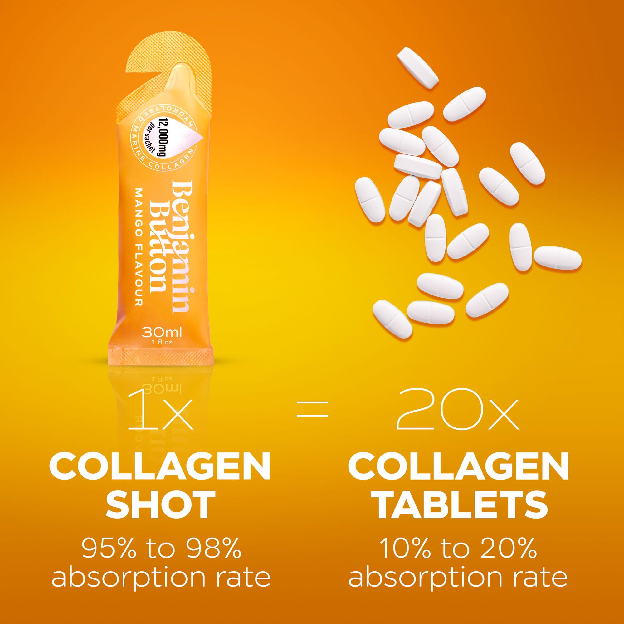 Benjamin Button skin, hair and nails beauty support formula in a bottle.