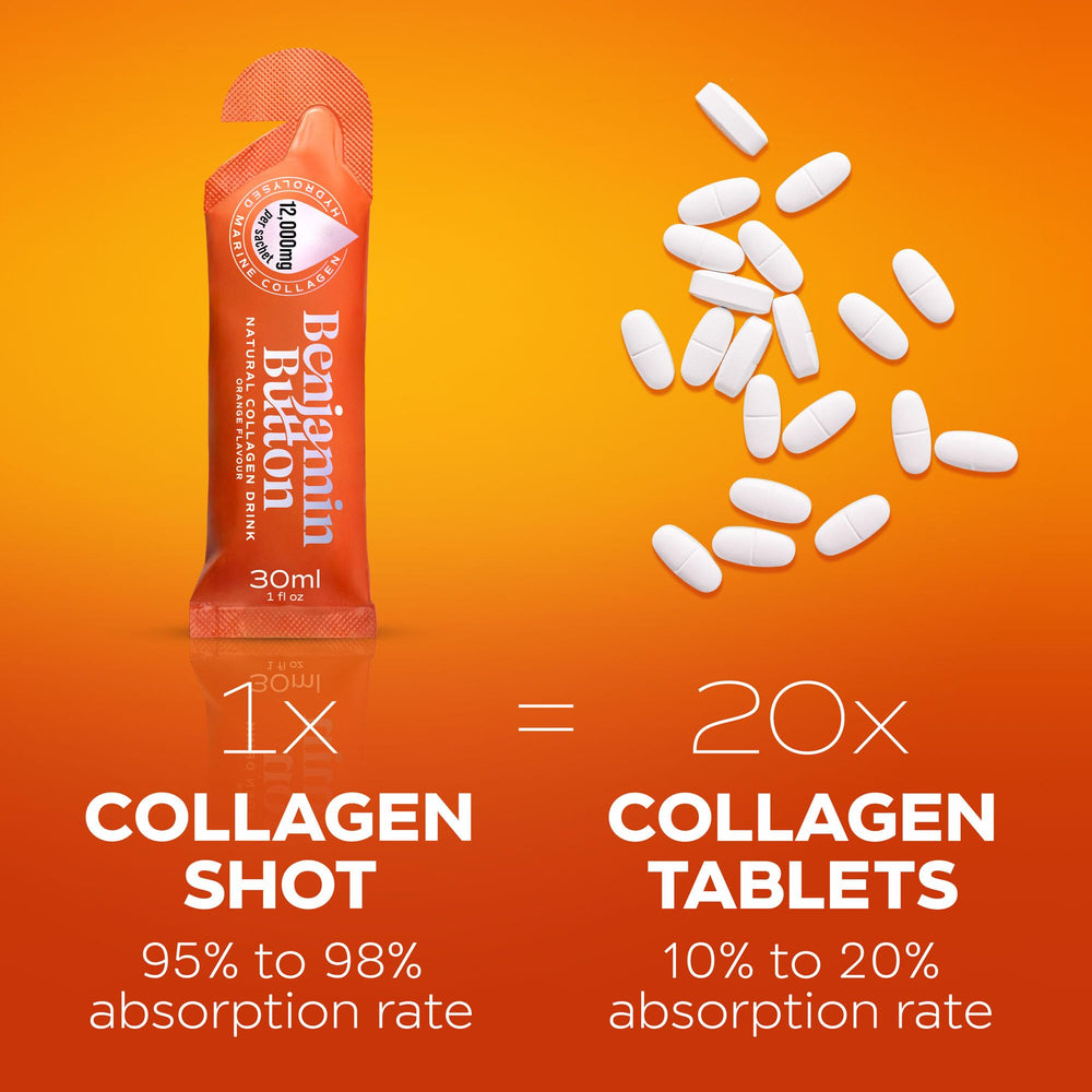 Benjamin Button skin, hair and nails support shot in vibrant orange