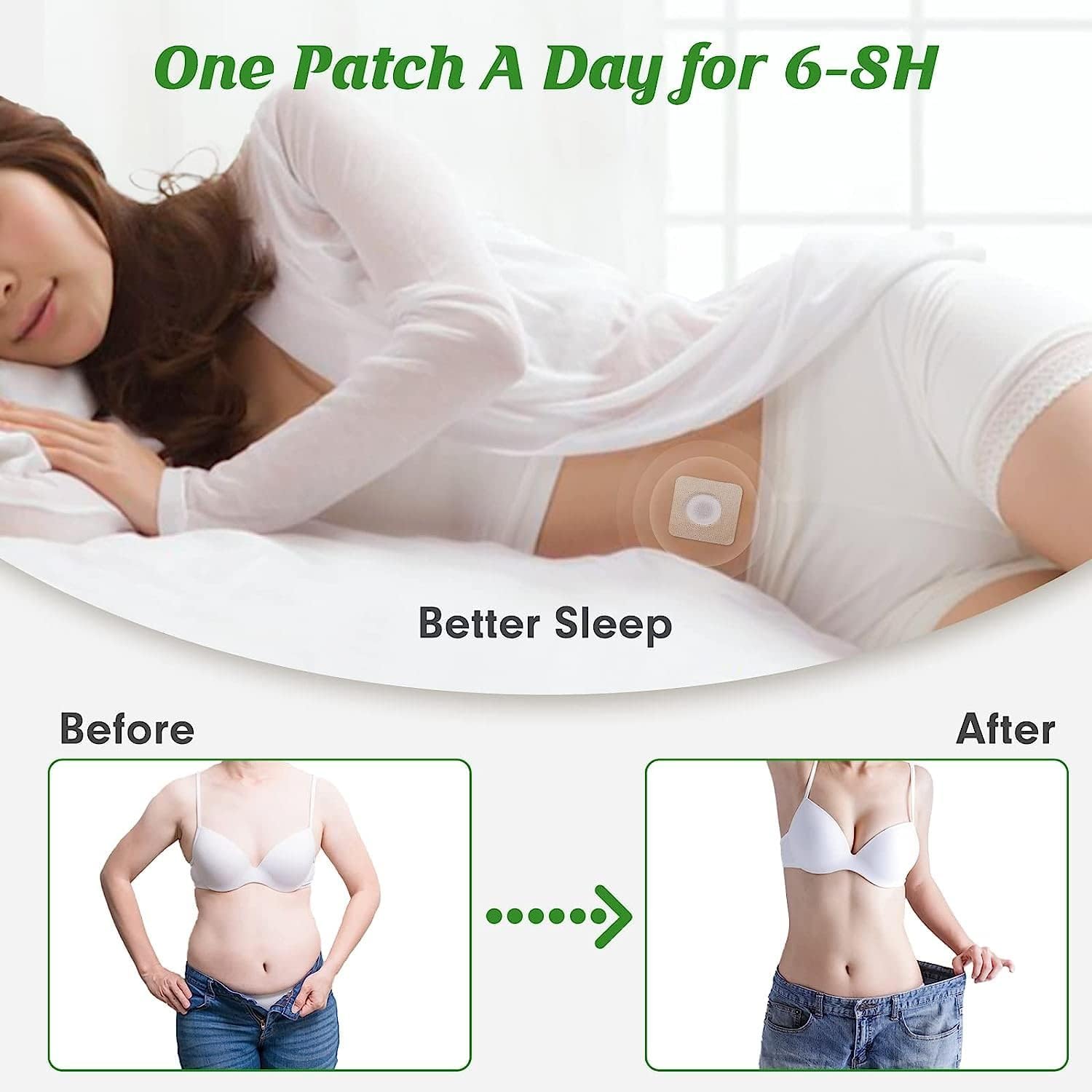 BENJEN belly sticker acupoint Yongquan use for optional wellness routine.