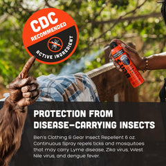Ben's outdoor use scene shows ready-to-go insect defense.