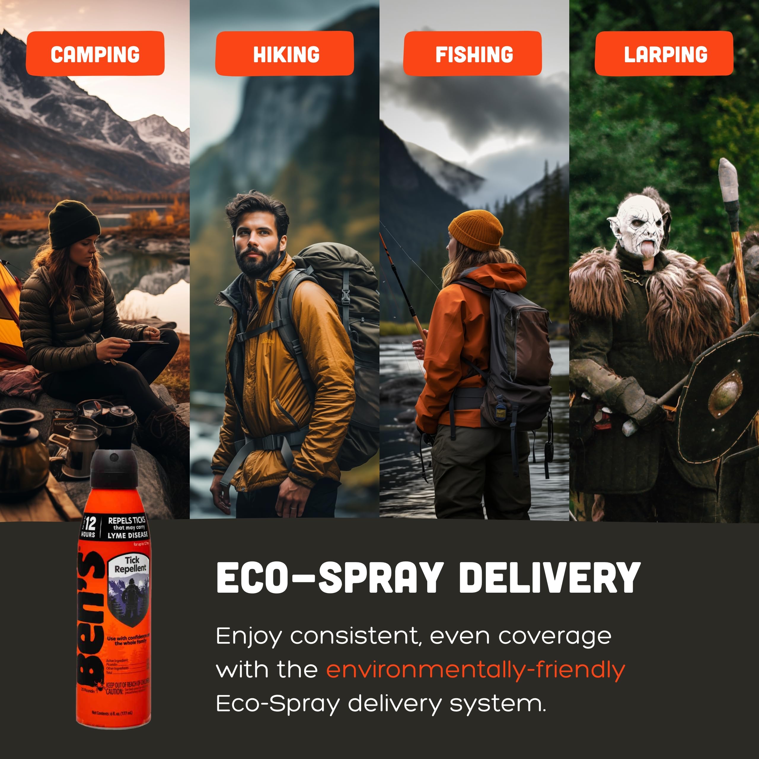 Ben's Tick Repellent uses 20% Picaridin for broad protection.