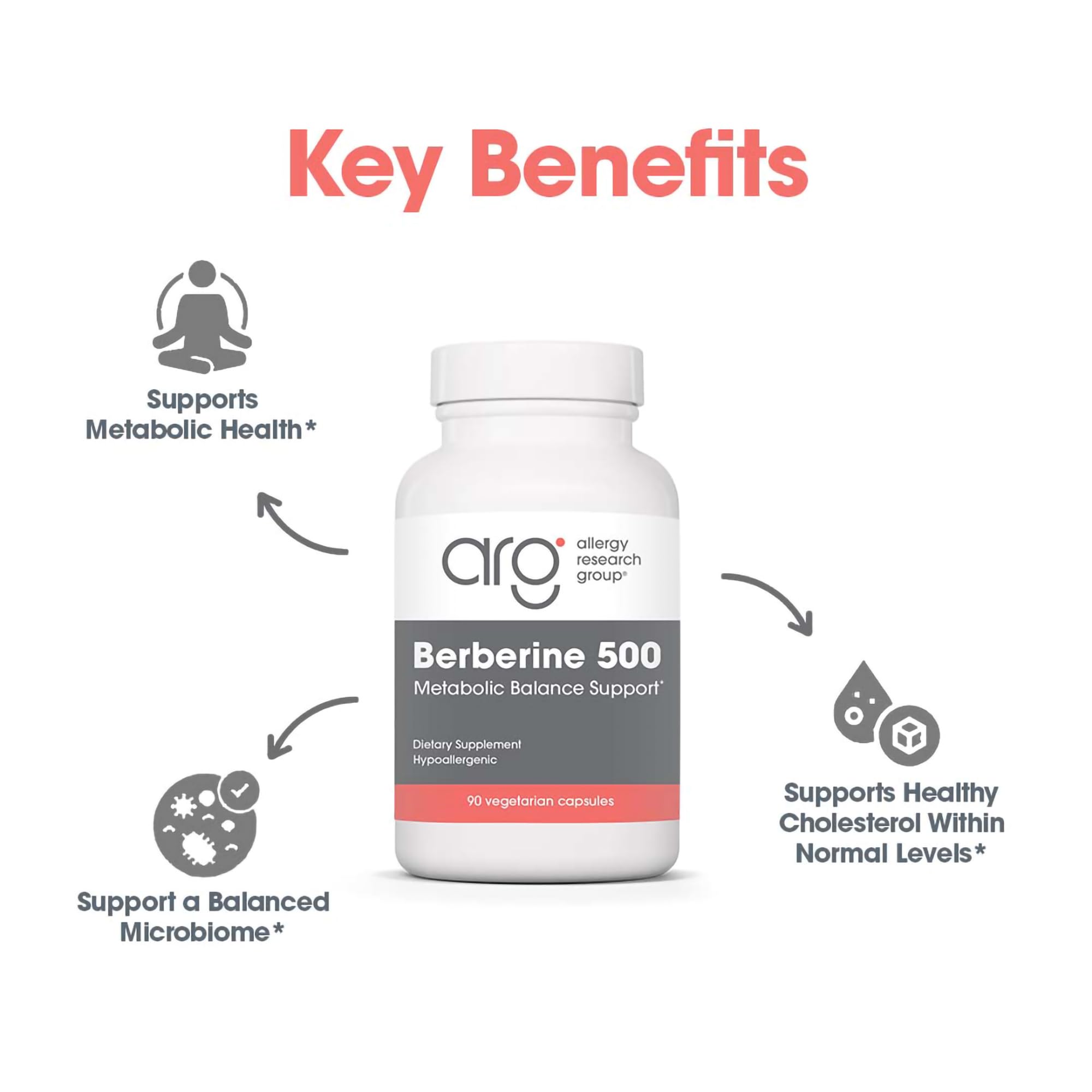 Berberine HCl 97% closeup emphasizes high-purity extract for consistent dosing