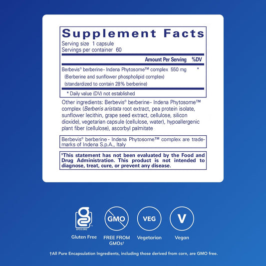 Berberine UltraSorb phytosome capsule closeup highlights high bioavailability