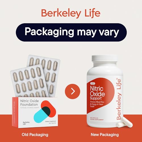 Berkeley Life Nitric Oxide capsules arranged for convenient daily circulation support.