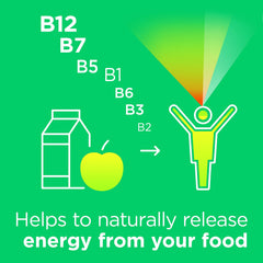 Closeup of Berocca vitamin C 500mg and zinc profile