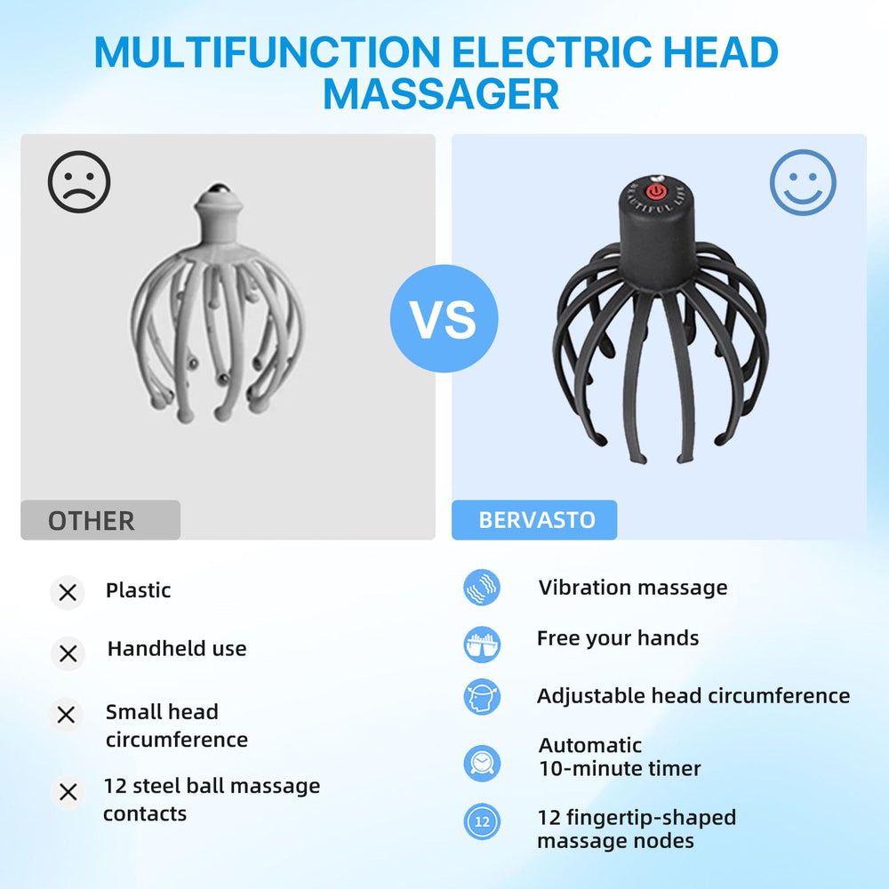 BERVASTO head massager features soft beads for gentle stimulation.