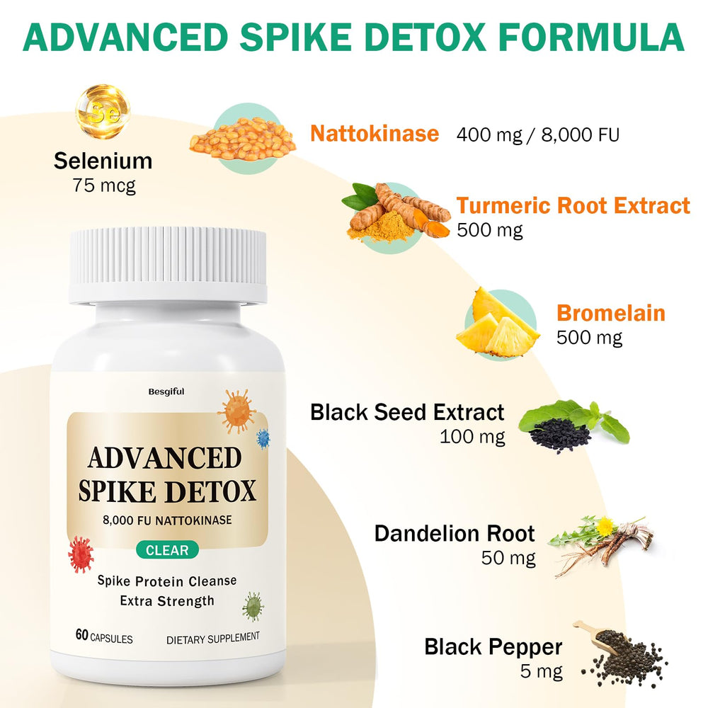 Besgiful Advanced Spike Detox packaging highlighting Non-GMO formula