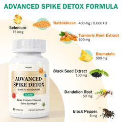 Besgiful Advanced Spike Detox packaging highlighting Non-GMO formula