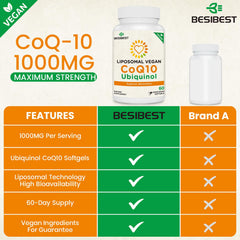 Besibest 1000mg bottle label view showing vegan ingredients.