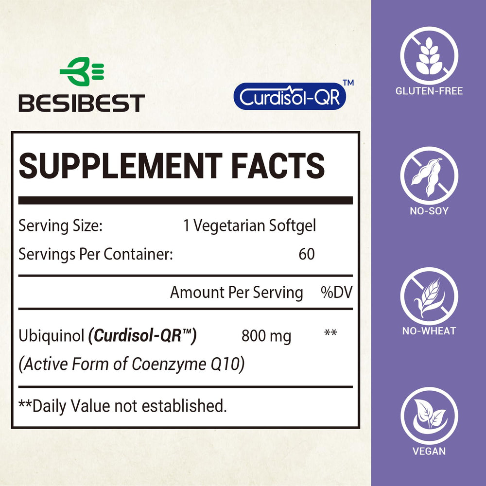 Besibest liposomal ubiquinol 800mg softgel bottle highlights easy-to-take daily antioxidant support.