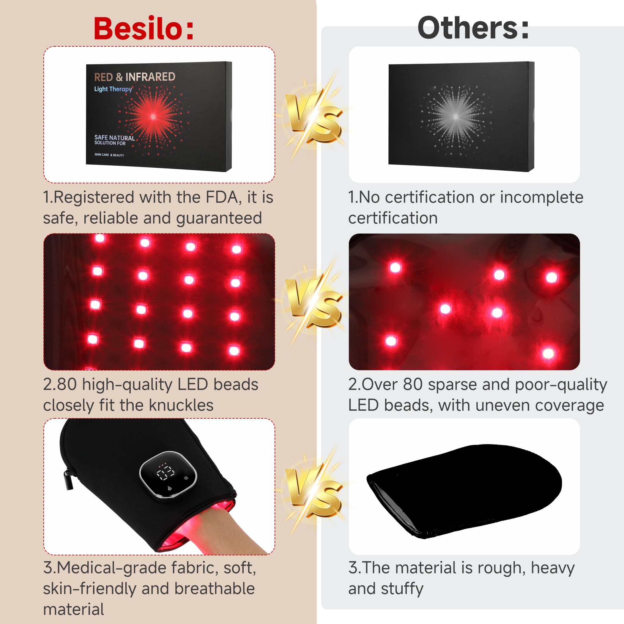 Besilo gloves provide 360-degree coverage for fingers, knuckles, and wrists.