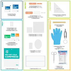 Be Smart Get Prepared First Aid Kit meets OSHA and ANSI guidelines for workplace safety