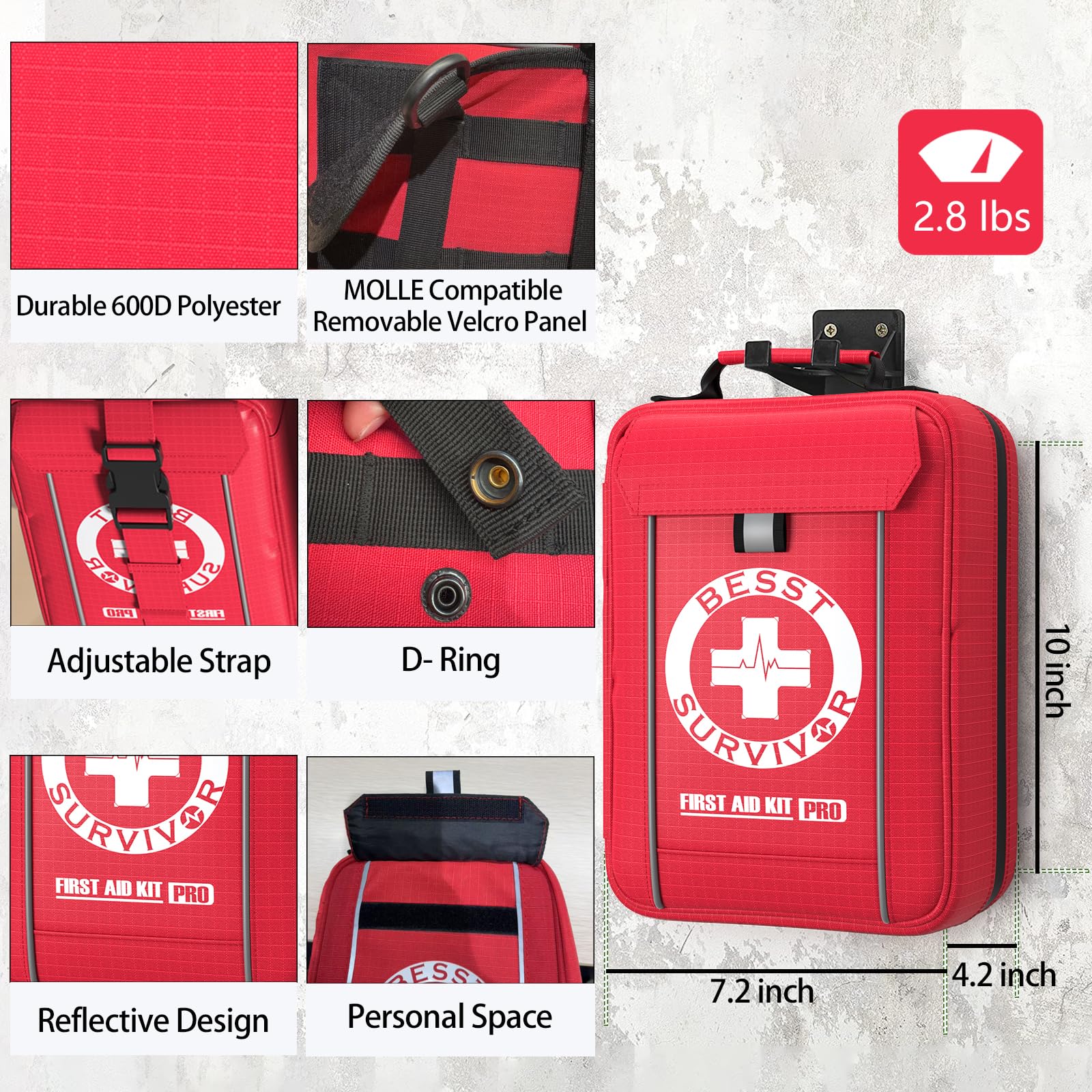 Besst Survivor kit features clear usage instructions for quick decisions.