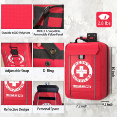 Besst Survivor kit features clear usage instructions for quick decisions.