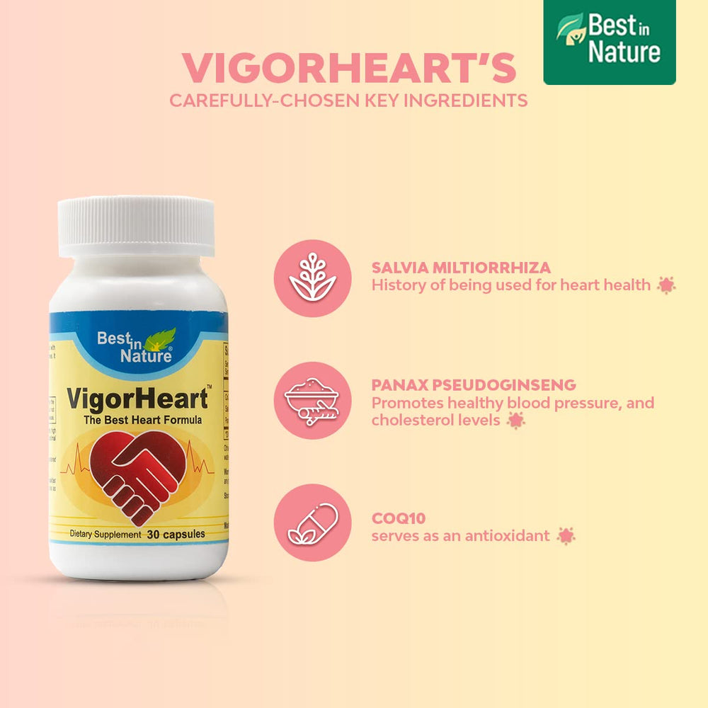 Best in Nature VigorHeart herbal ingredients visual emphasizes all-natural formulation.