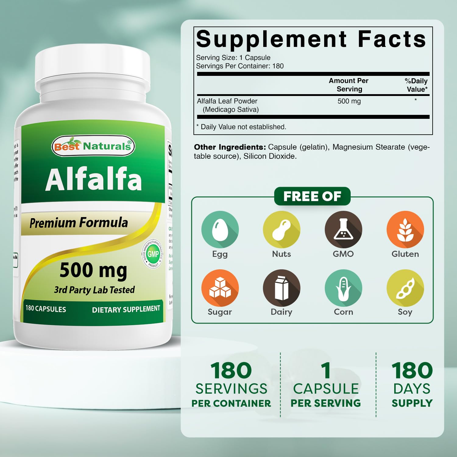 Best Naturals Alfalfa Green Super Food capsules closeup highlighting 500 mg per capsule.