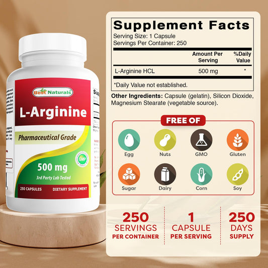 Best Naturals L-Arginine capsules close-up, 500 mg potency