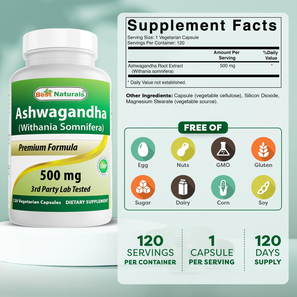 Best Naturals Ashwagandha 500mg bottle back with label details and purity cues.
