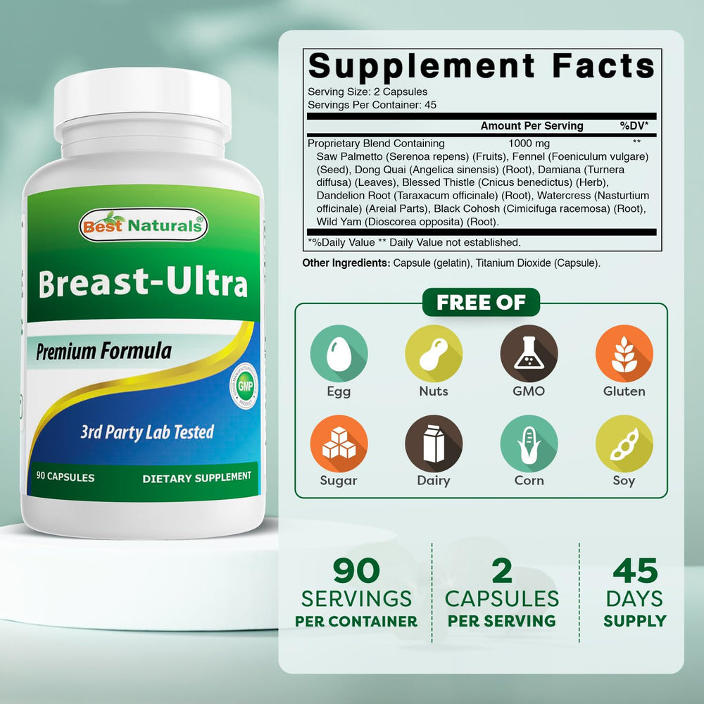 Breast-Ultra bottle side label with GMP and FDA facility seal