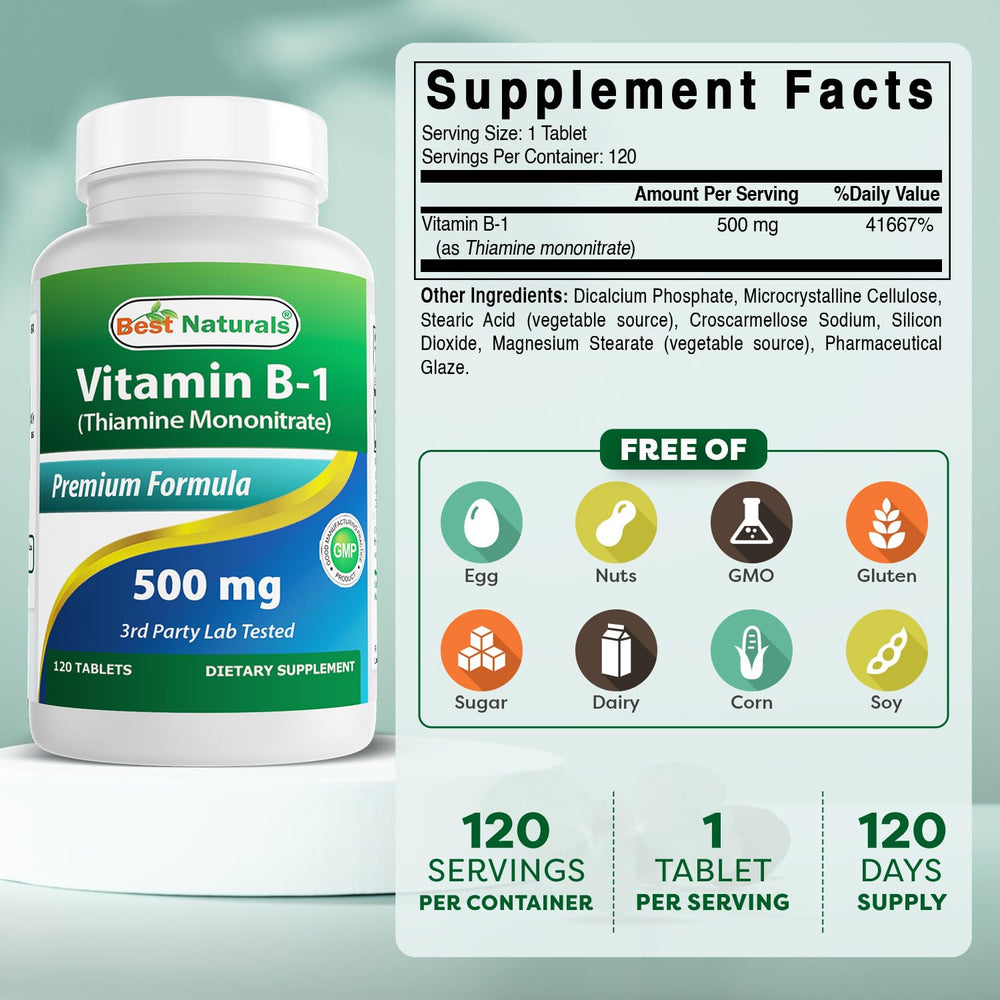 Best Naturals Vitamin B1 tablet closeup; shows 500 mg per tablet for daily use.