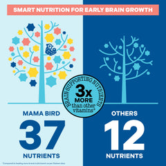 Best Nest Wellness Mama Bird label closeup highlights organic superfoods.