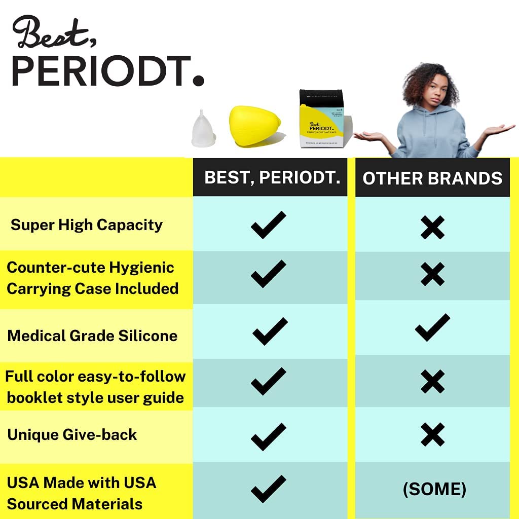 Easy-grip base and stem on BEST Periodt cup for simple insertion.