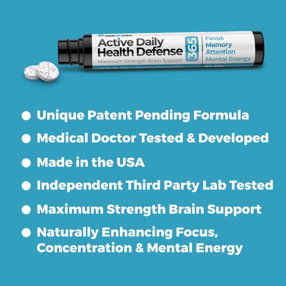 Best 365 Labs morning routine visual with capsules ready to take.
