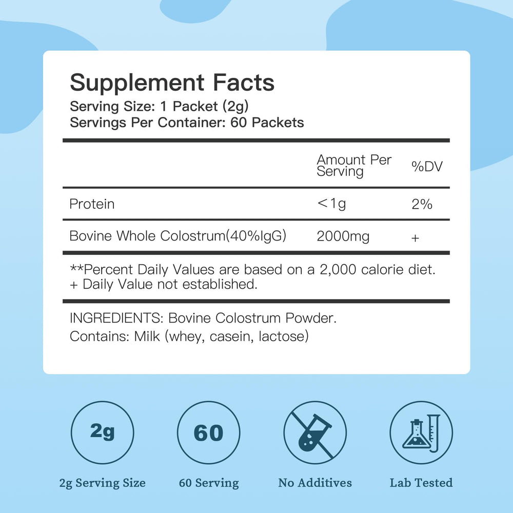 Bestidy colostrum powder dissolving smoothly in a drink for daily use.