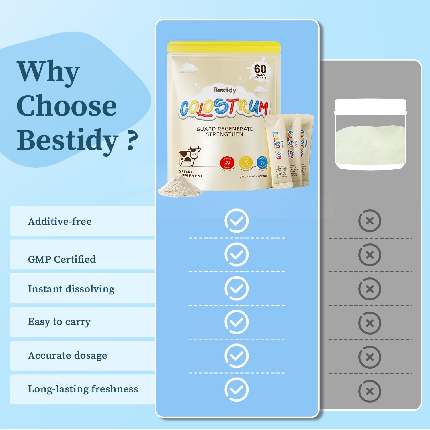 Close-up texture of Bestidy colostrum powder highlighting natural color and fineness.