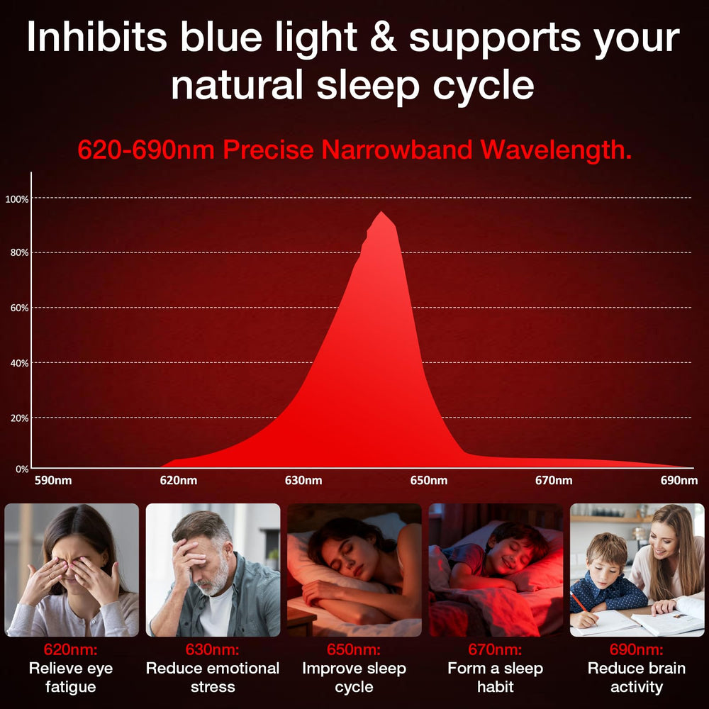 Bestkid red light lamp white noise feature for soothing sounds before sleep