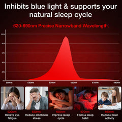 Bestkid red light lamp white noise feature for soothing sounds before sleep