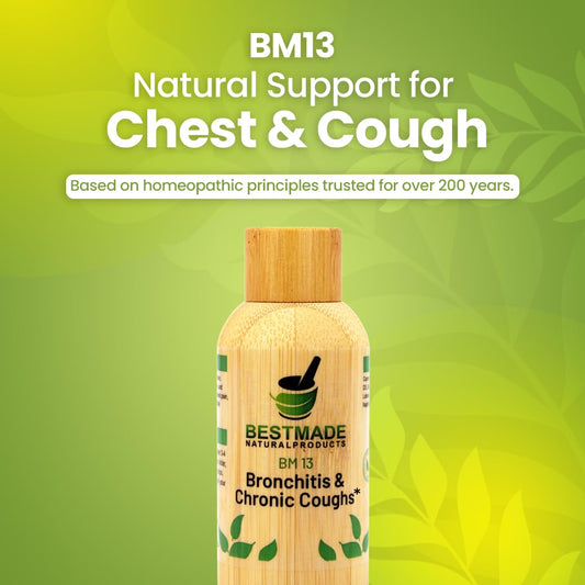 Bestmade BM13 dropper shows precise dosing for quick relief.
