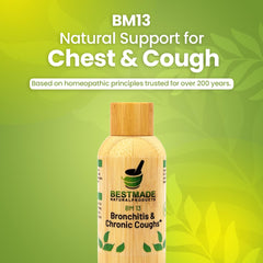 Bestmade BM13 dropper shows precise dosing for quick relief.