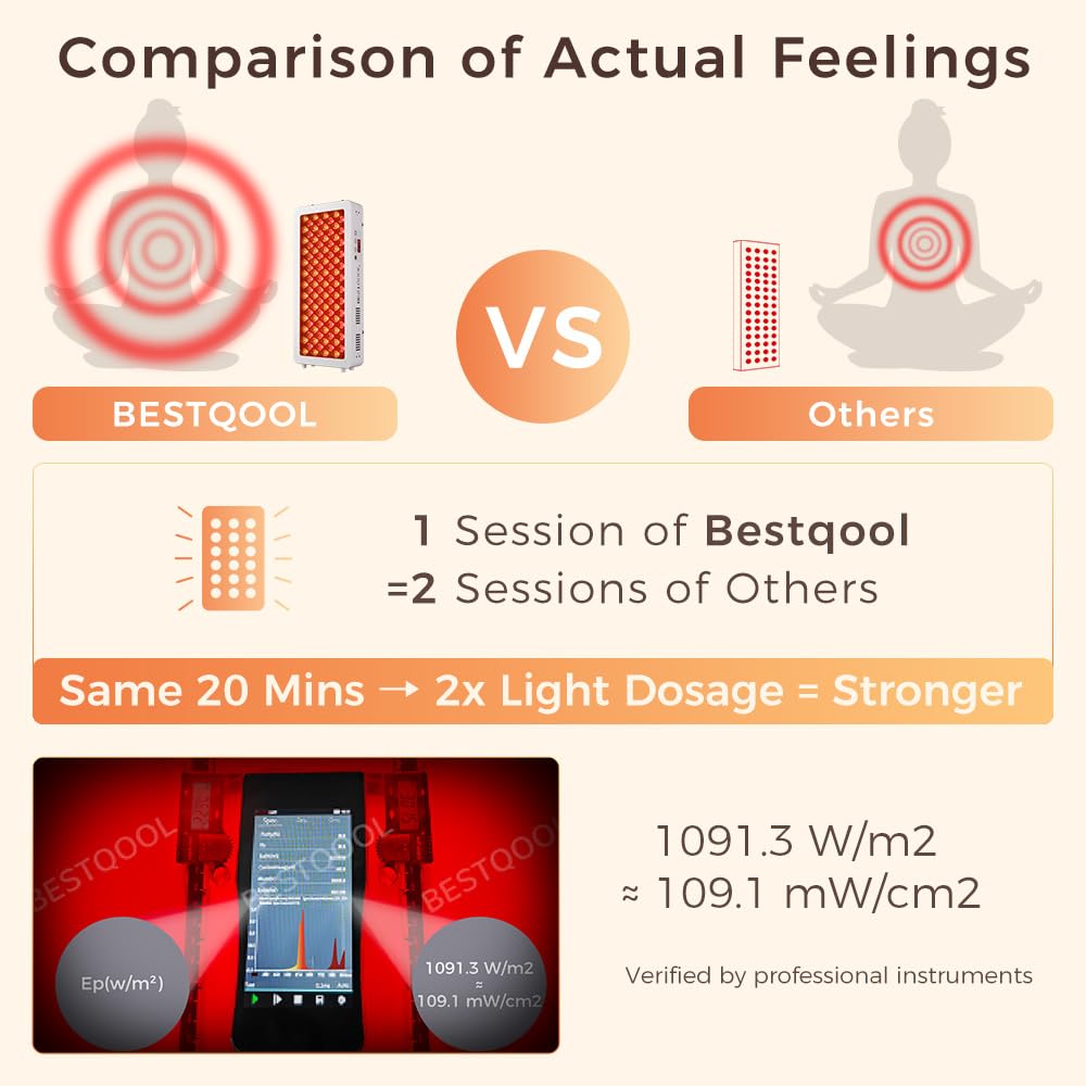 Bestqool body red-light panel for full-body sessions.